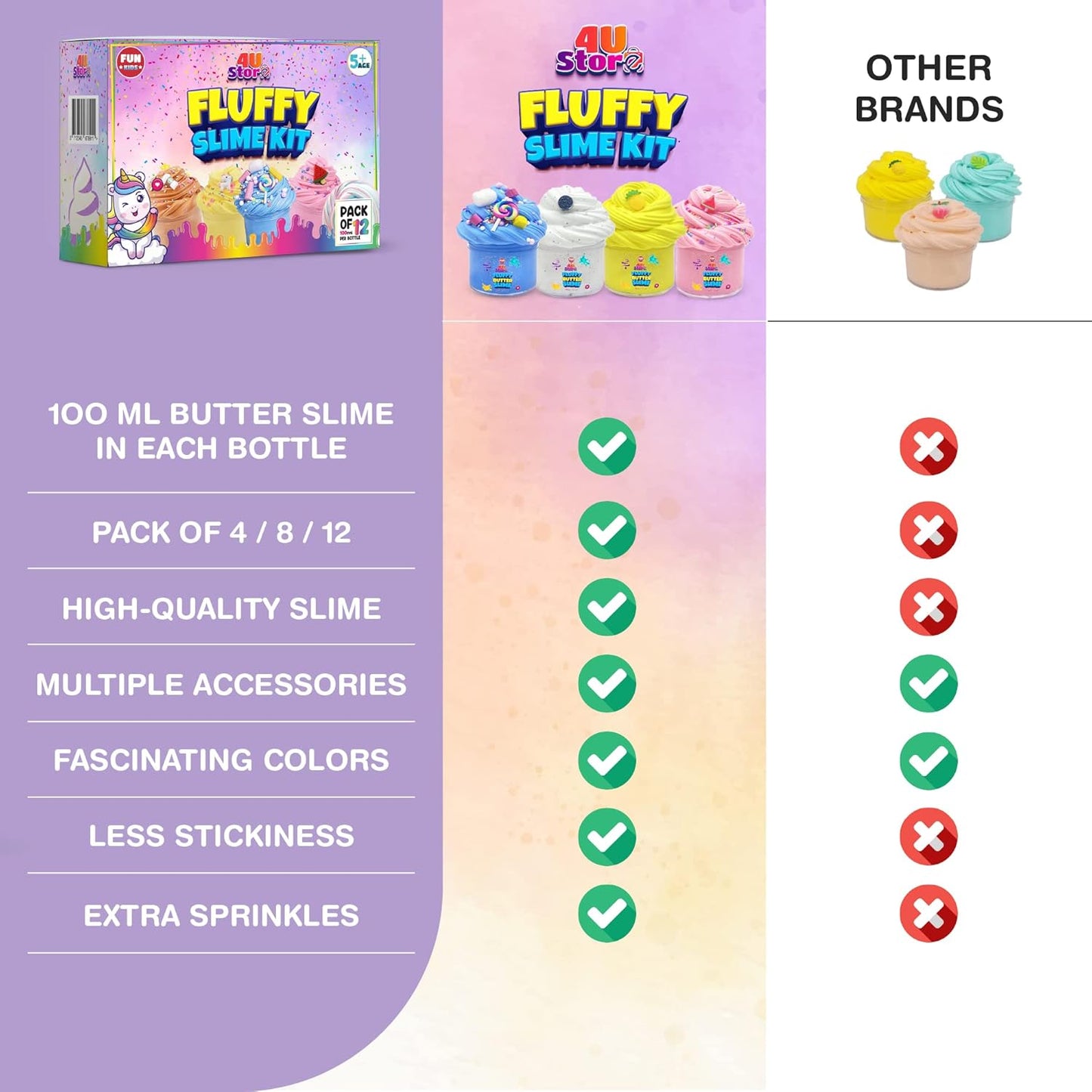 Slime Kit for Kids
