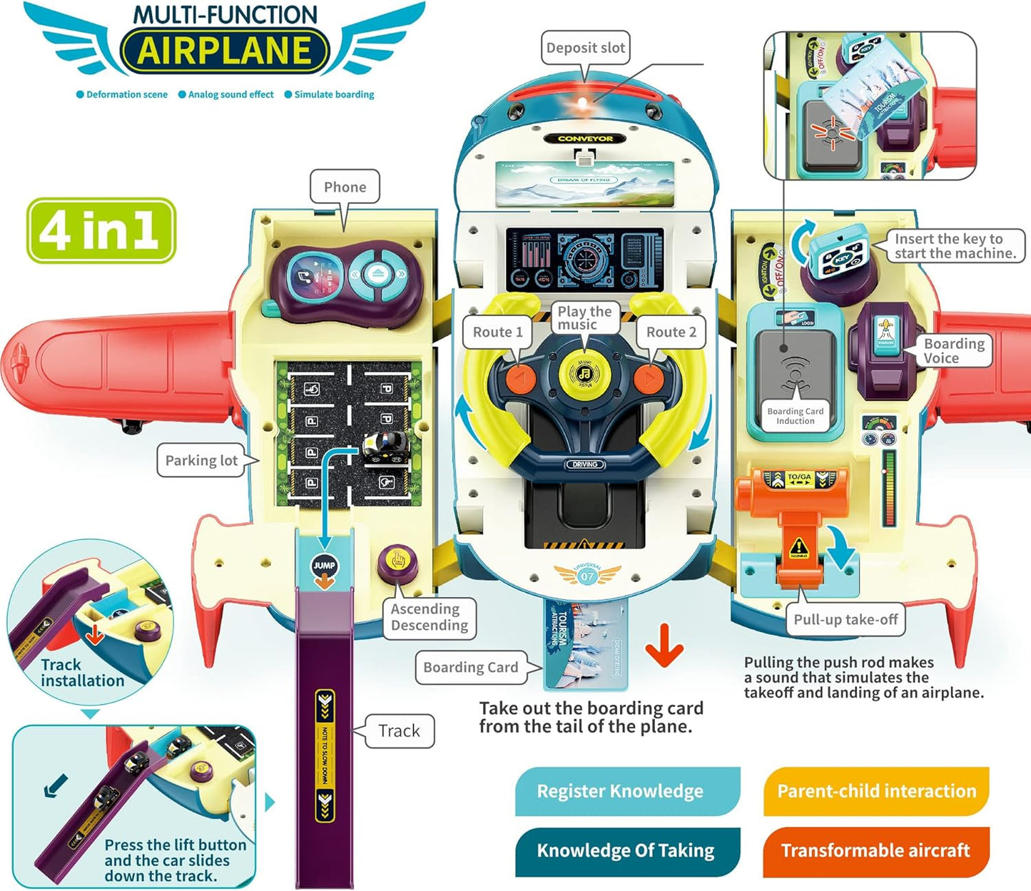 Airplane Car Toy